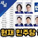 현재 민주당 공천 상황 이미지