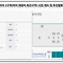 2023-02-0010-02 네이버블로그