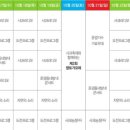 사과나무관광호텔 이미지