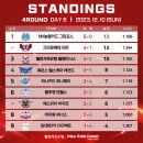 웰컴 당구장 이미지