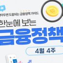 희선제 이미지