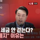 [금투세 논란] 재정 절실한 정부, 세금 안 거두겠다? 이유는 이미지