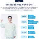 후이비인후과의원 이미지