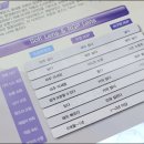 으뜸플러스안경 대구죽전점 이미지