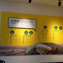 참외생태학습원 이미지