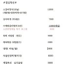 만수숯불갈비(만수식당) 이미지