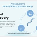 다형바이오 이미지