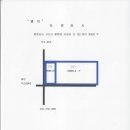 돈 되는 경매물건은 고달프다...[제6편 공유물 분할소송의 전략적인 비밀작전] 이미지