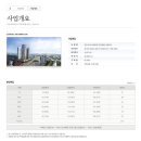 비산로제비앙 이미지