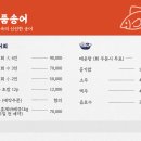 명품송어 - 임실군 왕방길 312-58 | 명품송어