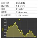 해와달펜션 이미지