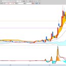 대성 연료전지발전소 | 대성산업 기업 분석(개요 및 사업모델 분석)