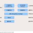 하이테크코리아 - 6667 | 하이테크코리아