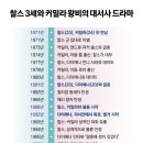 월드그래픽 이미지