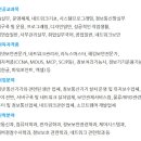 한세사이버보안고등학교 이미지