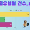 백현마을 모아미래도2단지 이미지