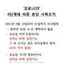 코로나19 4단계에 따른 본당 사목조치(8월10일부터 31일까지 미사재개) 이미지