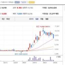 티와이테크1 이미지