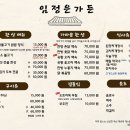 수승대임정은가든 이미지