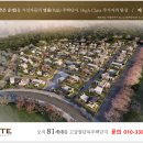 베스트타운 공인중개사사무소 이미지