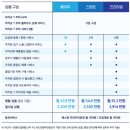 대성골프클럽 이미지