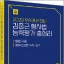 ACL 2023 수사경과 대비 김중근 형사법 능력평가 총정리,김중근,에이씨엘커뮤니 이미지