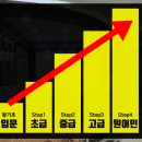 영어회화 중급원어민 이미지