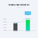 만나 - 2178 | 만나
