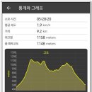 가조면-39 이미지