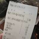 구구족봉천역점