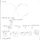 2차시- 원 그리기와 원형 관련 이미지, 브랜드 심볼 그리고 나만의 싸인 만들기 이미지