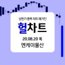 엔케이유통