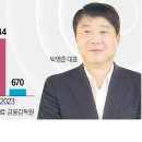 더네이쳐 이미지