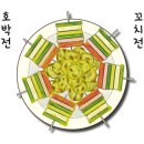 김치만선생 이미지