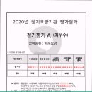 행복너싱홈(조치원노인전문병원) | 계신가요? 그렇다면 대덕구 요양원 추천 한가족너싱홈노인주간보호센터 주차 및 위치 정보 확인하세요