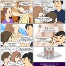 인천어바웃유외과의원 이미지