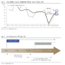 다올엔지니어링 이미지