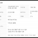 봄봄힐스테이트공인중개사사무소 이미지