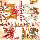 (주)위텍스코 | Mexico map