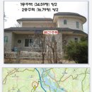 여주(북여주IC인근 "2층주택")-여주시 흥천면 문장리"대지 179평"(0128-20637) 이미지