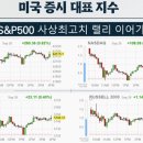 모닝슈퍼 이미지