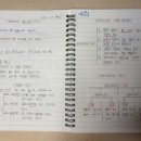 일석이조 한자한국사 | 25년 12월 ㅣ예비초6 공부계획표