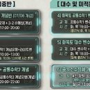 동탄2알레프수학과학학원