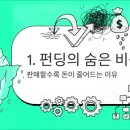 수익의 환상 숨은 비용 파헤치기 이미지