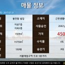 명문빌딩 이미지