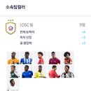 온라인릴게임 | 피파온라인4 LOSC 릴 급여300 스쿼드 비주류 팀추천