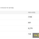 지산어린이공원 네이버블로그