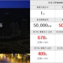 송호공인중개사사무소 이미지