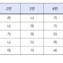 범박초등학교2 이미지