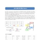 팀에스티 이미지
